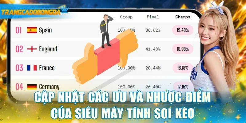 Cập nhật các ưu và nhược điểm của siêu máy tính soi kèo