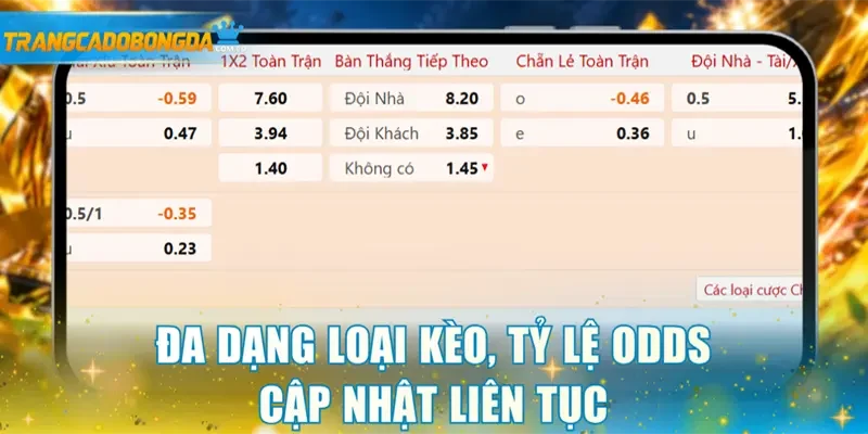 Đa dạng loại kèo, tỷ lệ odds cập nhật liên tục