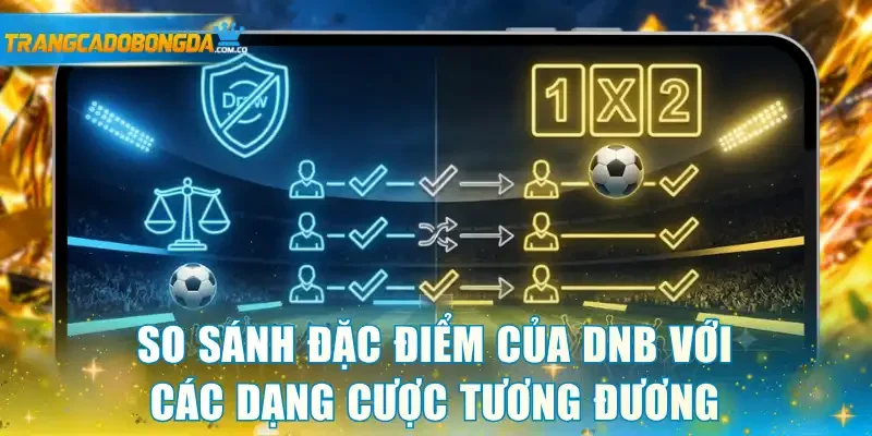 So sánh đặc điểm của DNB với các dạng cược tương đương