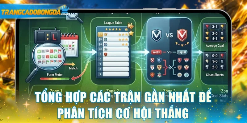 Tổng hợp các trận gần nhất để phân tích cơ hội thắng